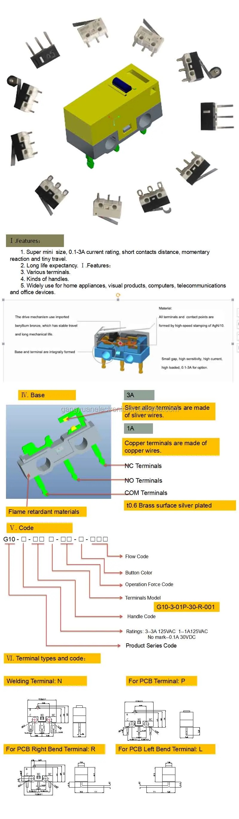 kw11 3z micro switch datasheet